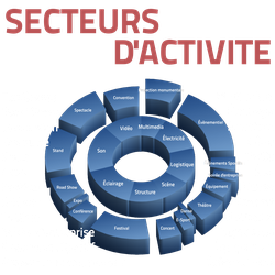 Lien direct vers la galerie SECTEURS D'ACTIVITE